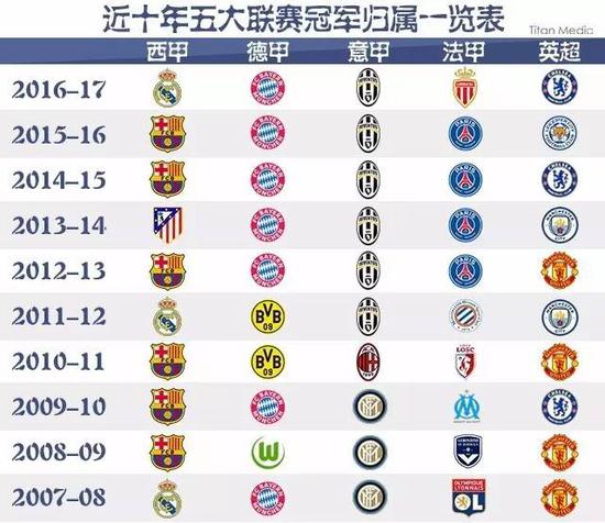 照镜其他类