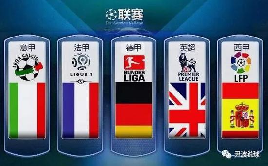 联决赛圈的
